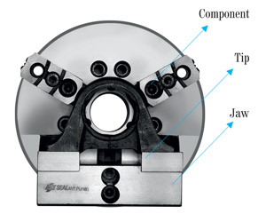 Clamping solutions