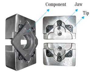 Clamping solutions