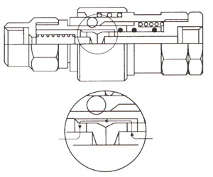 double-shut-off4