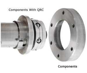 Pressure Testing QRC for ID Hole